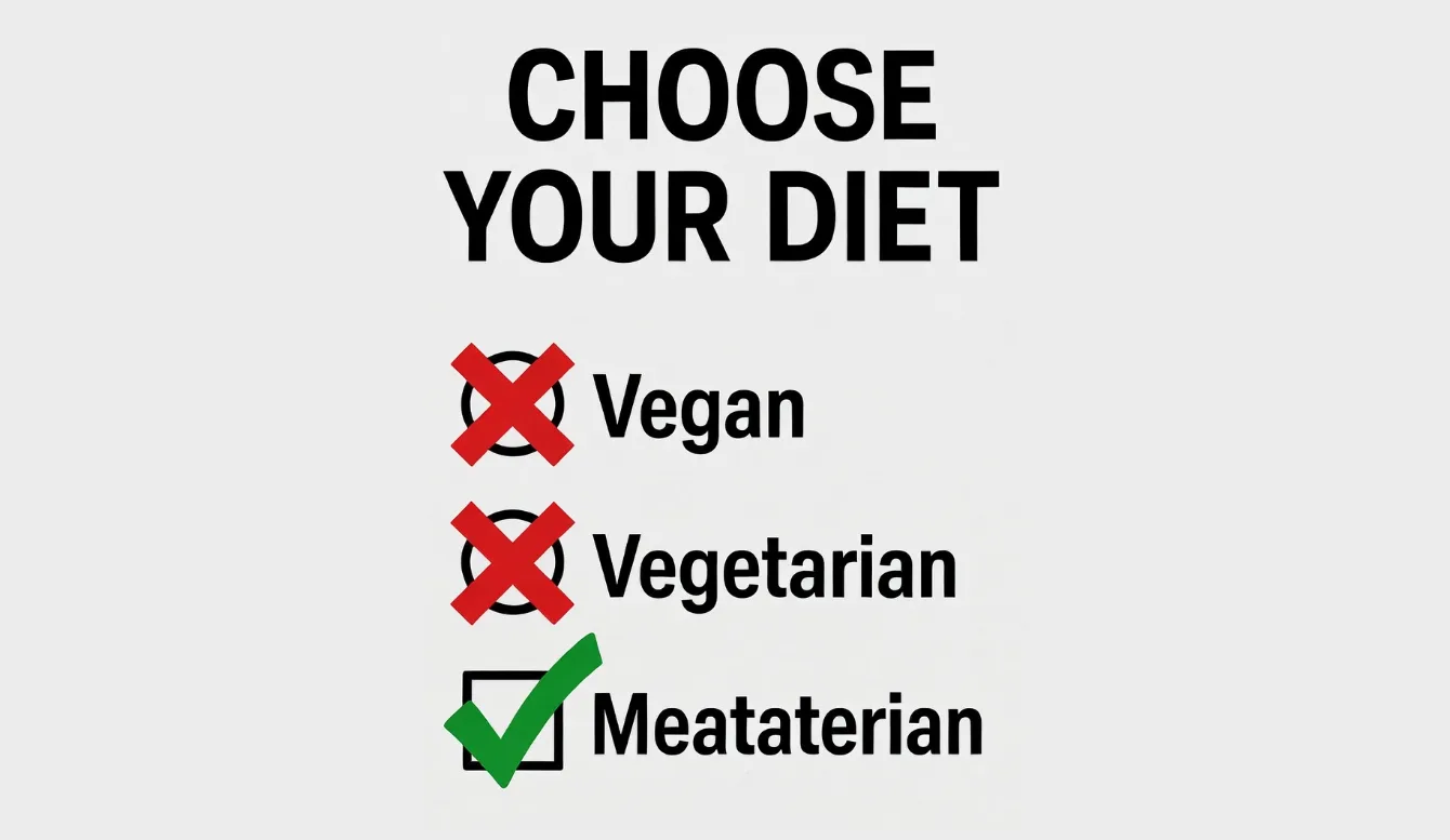 I Am A Meataterian